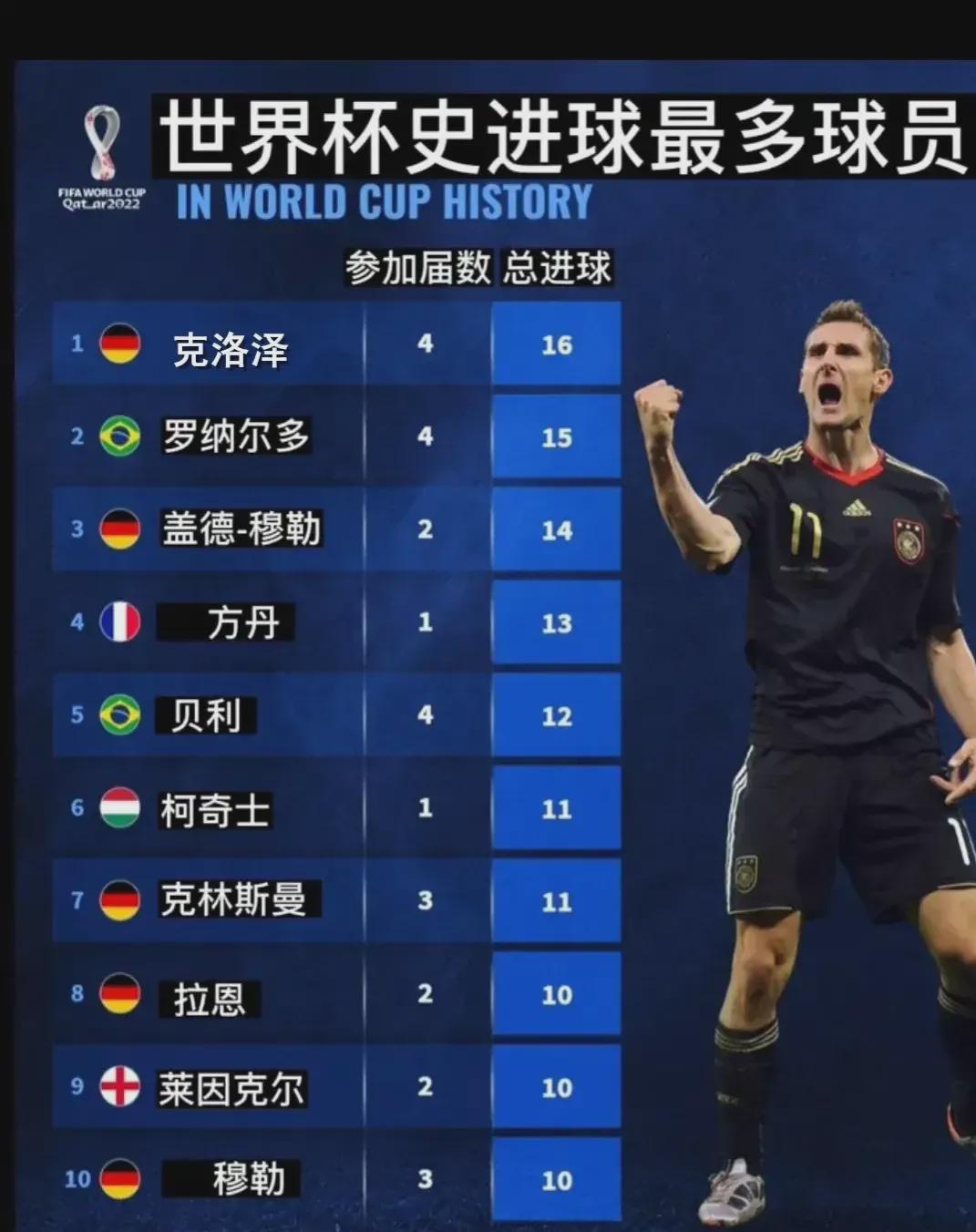 使其能够在
