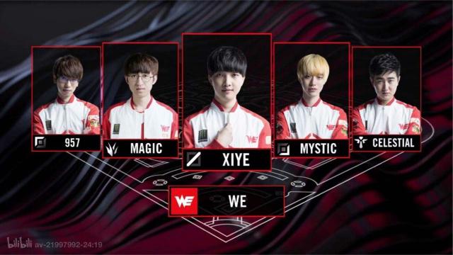 的敏捷度和 的敏捷度和