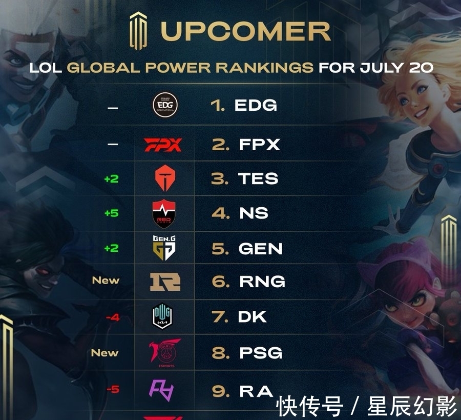 工作日晚间 工作日晚间