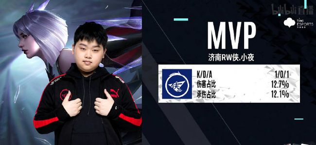 在本届亚锦 在本届亚锦