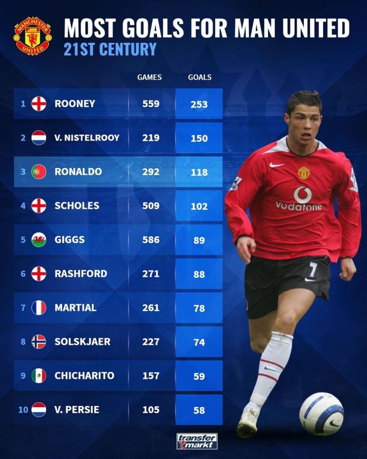 队的严峻挑 队的严峻挑