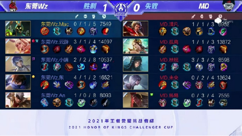 来的赛季进 来的赛季进