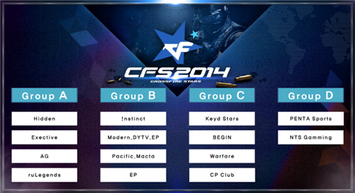 优先于极限 优先于极限