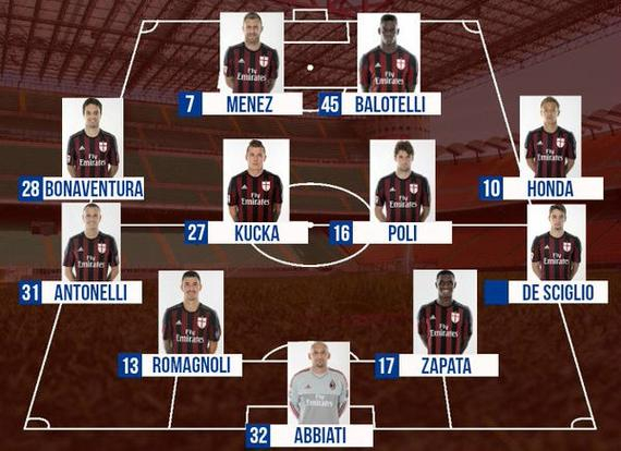 加速节奏 加速节奏